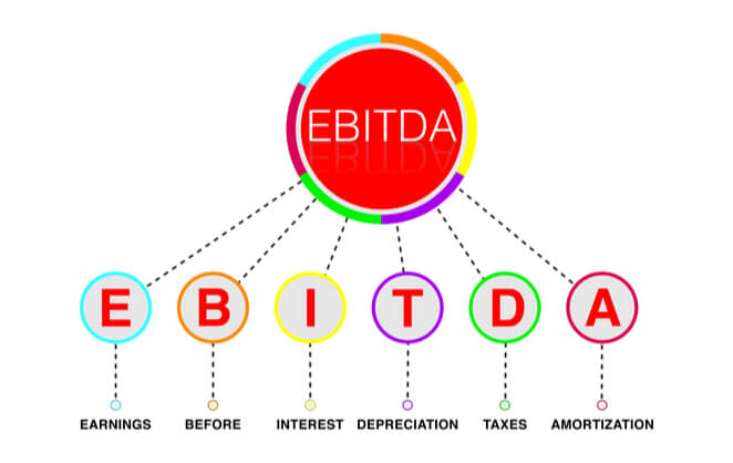L'anagrame d'EBITDA